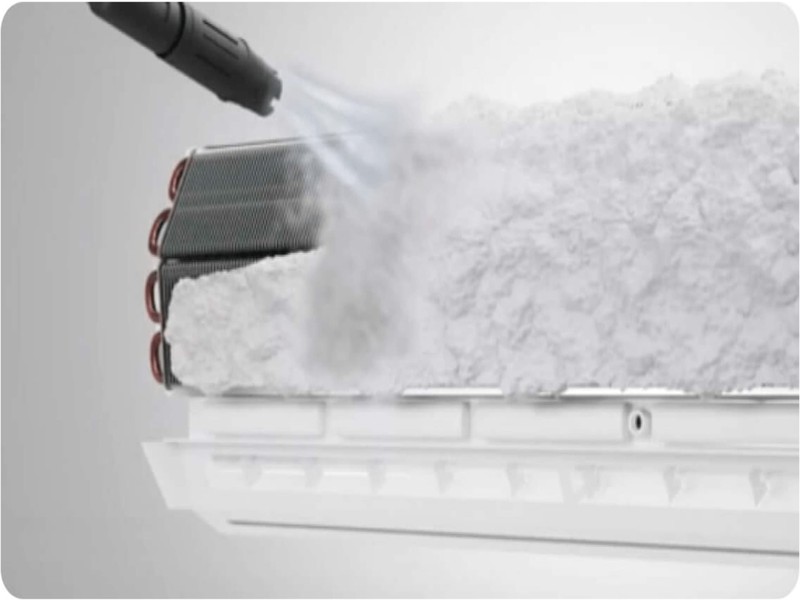 Comprehensive ac service for All Major Brands