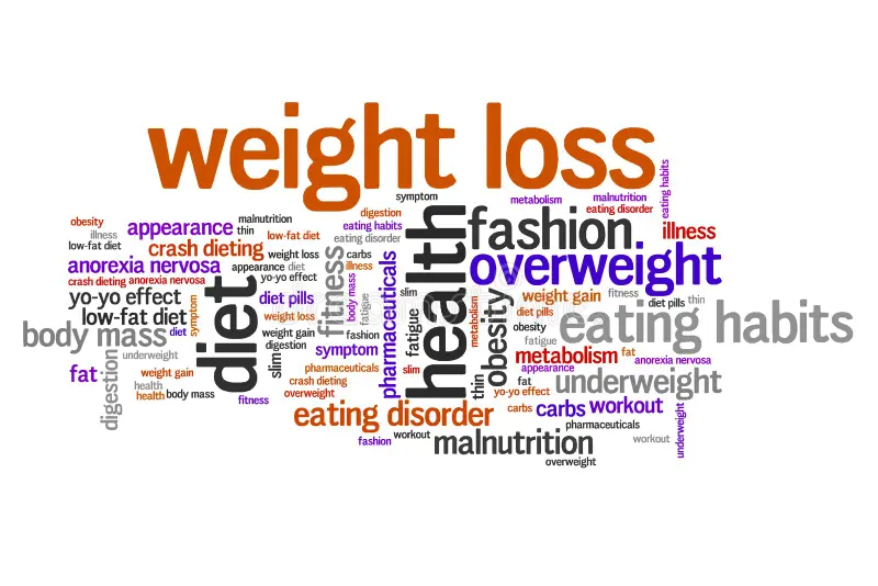 Best Diet Tips for Enhancing Insulin Sensitivity & Weight Loss Effectively